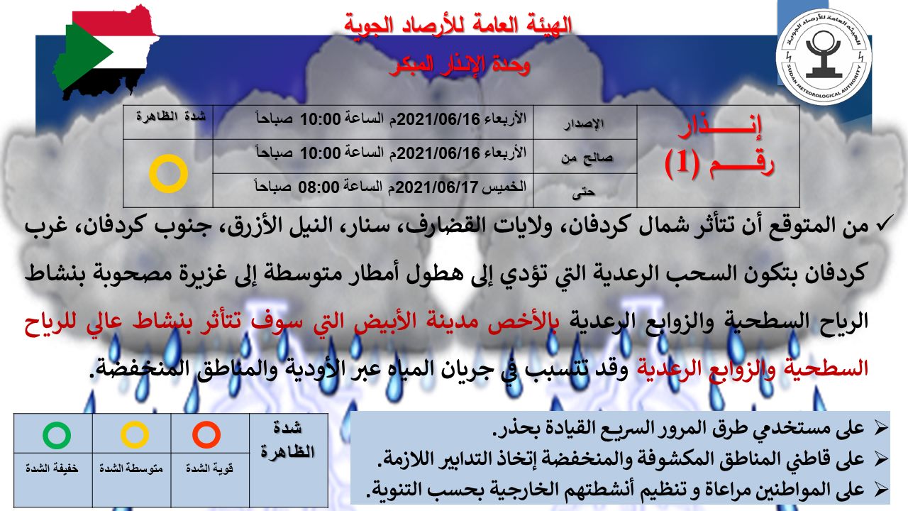 تحذير وحدة الإنذار المبكر بالهيئة العامة للأرصاد الجوية