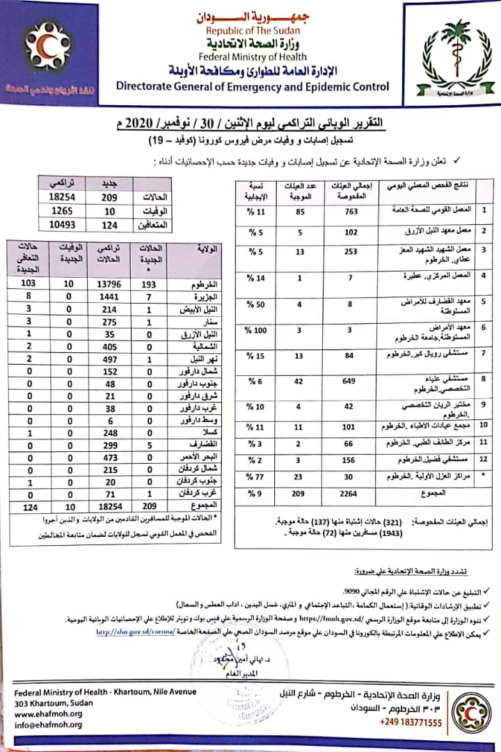 التقرير الوبائي