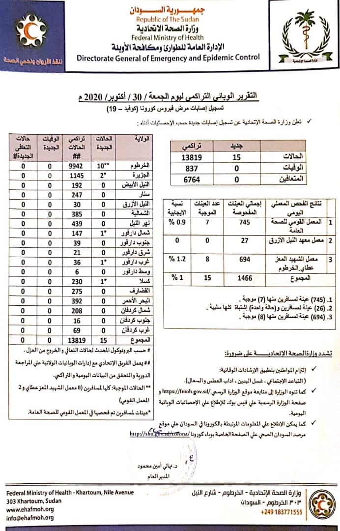 آخر تقرير وبائي من وزارة الصحة الاتحادية