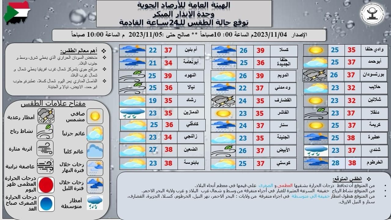 https://t.me/ultrasudan