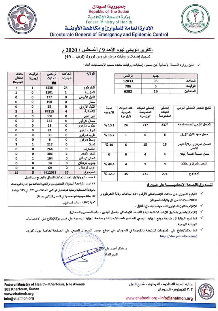 التقرير الوبائي