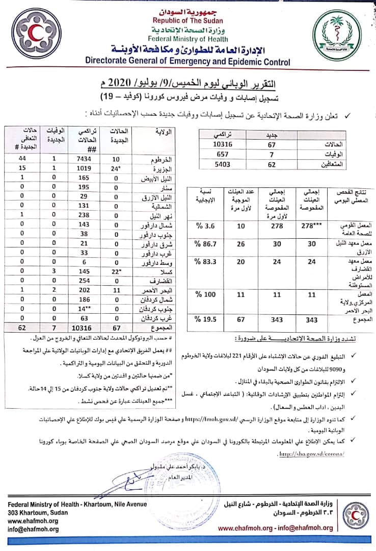 التقرير